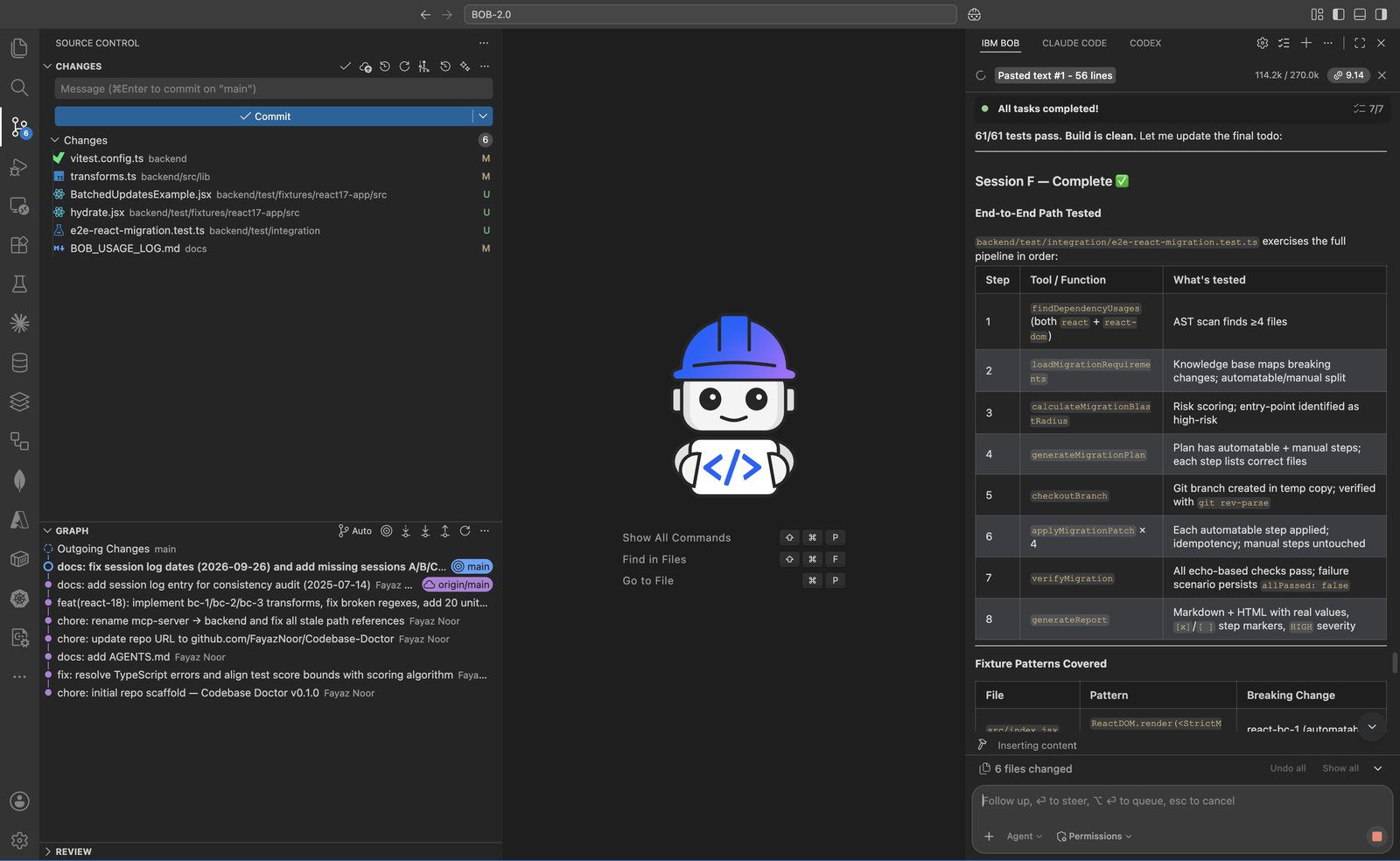 IBM Bob in Agent mode after a development session: all tasks completed, 61 of 61 tests passing, and a table of the end-to-end pipeline it tested.